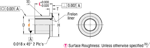 Pacific Bearing Simplicity - Sleeve Bushings with Flange:Related Image