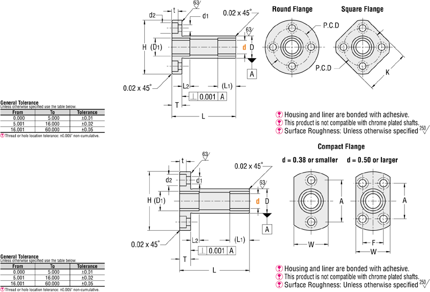 Simplicity Liner Flanged Bushings - Long:Related Image