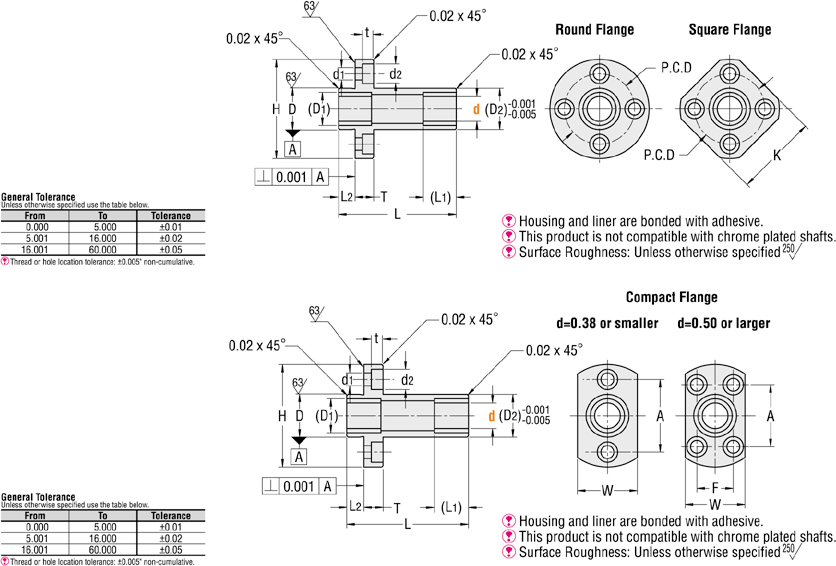 Simplicity Liner Flanged Bushings - With Pilot, Long:Related Image