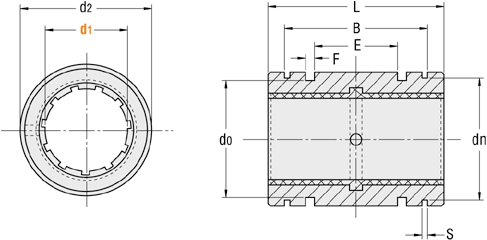 DryLin Straight Linear Plain Bearings (INCH):Related Image
