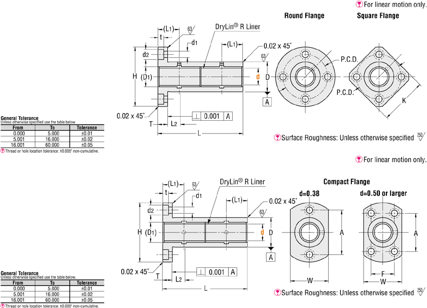 DryLin R Flanged Bushings - Long:Related Image