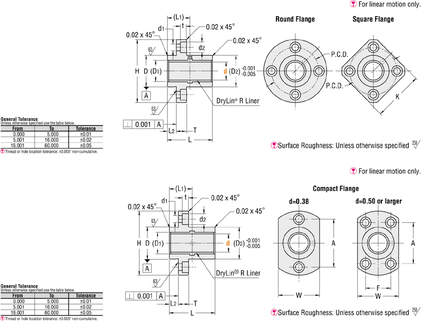 DryLin Flanged Bushings - With Pilot, Short:Related Image