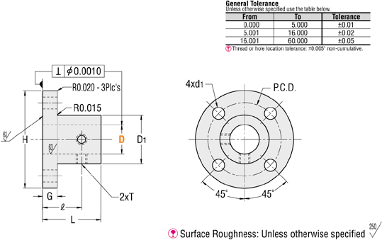 Shaft Supports - Flange Mount - Round Flange:Related Image