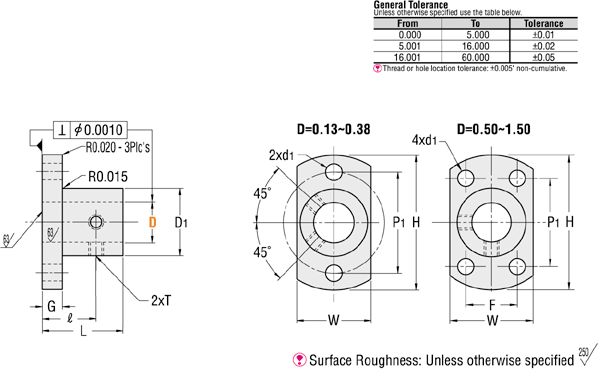 Shaft Supports - Flange Mount - Compact Flange:Related Image