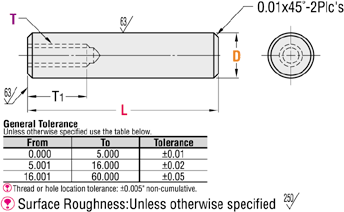 Rotary Shafts - One Tapped End (INCH):Related Image