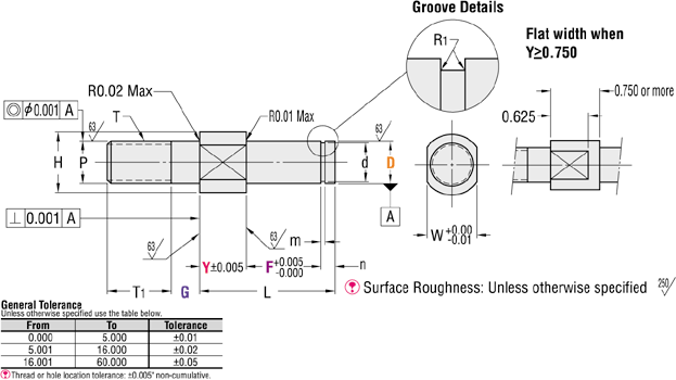 Cantilever Shafts - Inch, Piloted Shafts, Retaining Ring Groove:Related Image