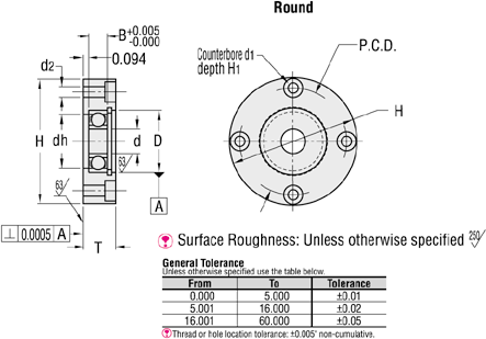 Bearings with Housings - Inch Housing, Standard, Round:Related Image