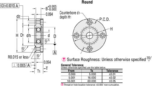 Bearings with Housings - Inch Housing, Standard with Pilots, Round:Related Image