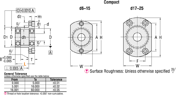 Bearings with Housings - Inch Housings, Double Bearings, Direct Mount, Compact:Related Image