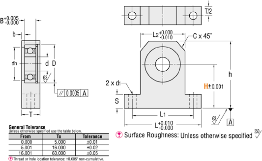 Bearings with Housings - Inch Housing, T-Shaped Base Mount, Configurable:Related Image