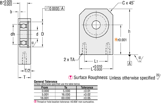 Bearings with Housings - Inch Housing, Bottom Mount:Related Image