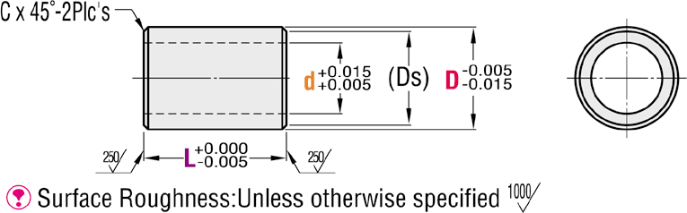 Bearing Spacers - Bearing Inner Race, For Inch / Metric Bearings:Related Image