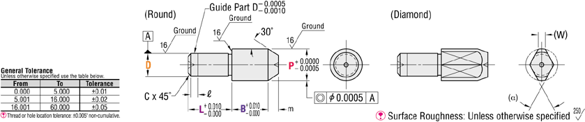 Locating Pins - Large Head, Configurable P, L, B (INCH):Related Image