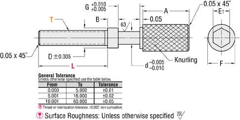 Adjusting Bolts - Knurled Head:Related Image