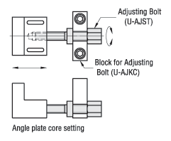 Blocks for Adjusting Bolts - Side Mount:Related Image