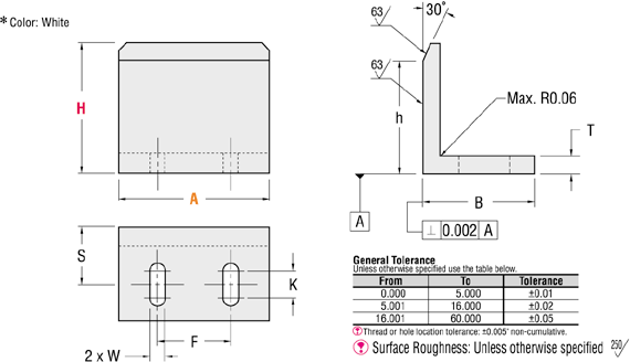 Guides - Angle Guides:Related Image