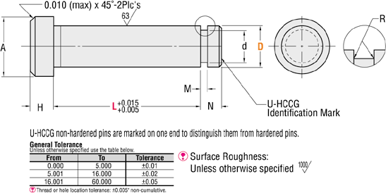 Precision Pivot Pins - Inch, Flanged, Retaining Ring Groove, Configurable:Related Image