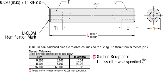 Precision Pivot Pins - Inch, Straight, Both Ends Tapped:Related Image