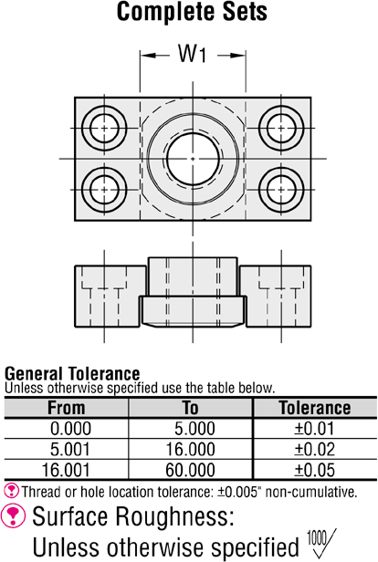 Floating Joints - Low Hardness, Complete Sets:Related Image