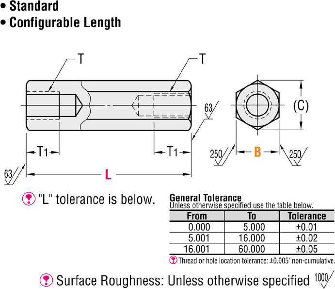 Hexagonal Posts - Both Ends Tapped, Standard (INCH):Related Image