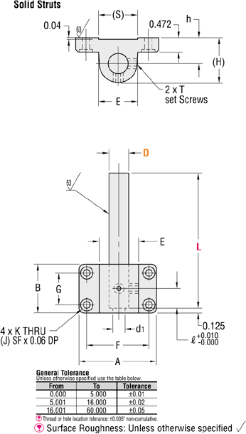 Device Stands - Side Mounting Brackets (INCH):Related Image