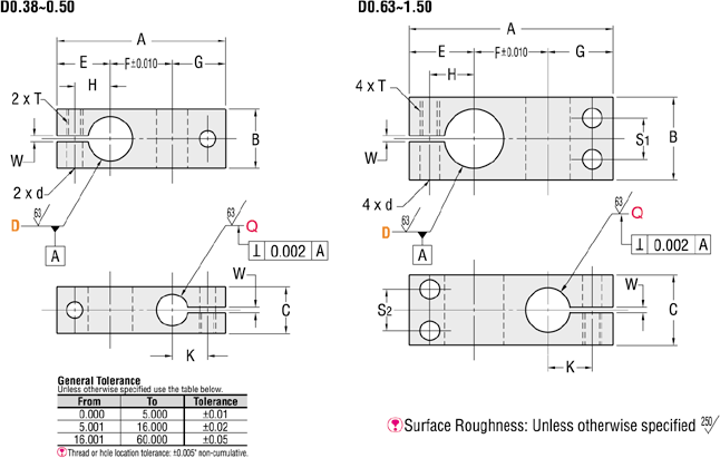 Strut Clamps - Perpendicular Configuration, Different Diameter Shaft Holes:Related Image