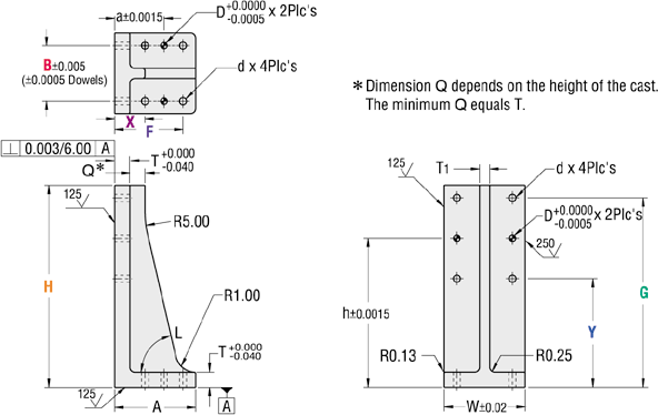 Precision Angle Plates - With Configuralbe Hole Locations:Related Image
