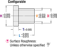 Resin Collars - Flanged - Configurable V(I.D), T(Shoulder Length) in 0.001