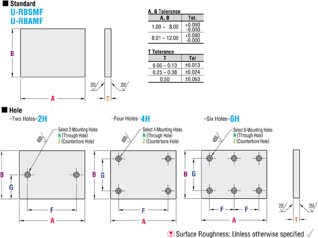 Silicone Rubber Sheets - Configurable (INCH):Related Image