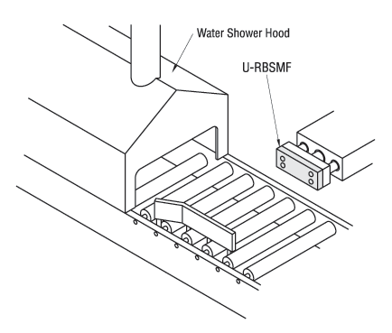 Silicone Rubber Sheets - Configurable (INCH):Related Image