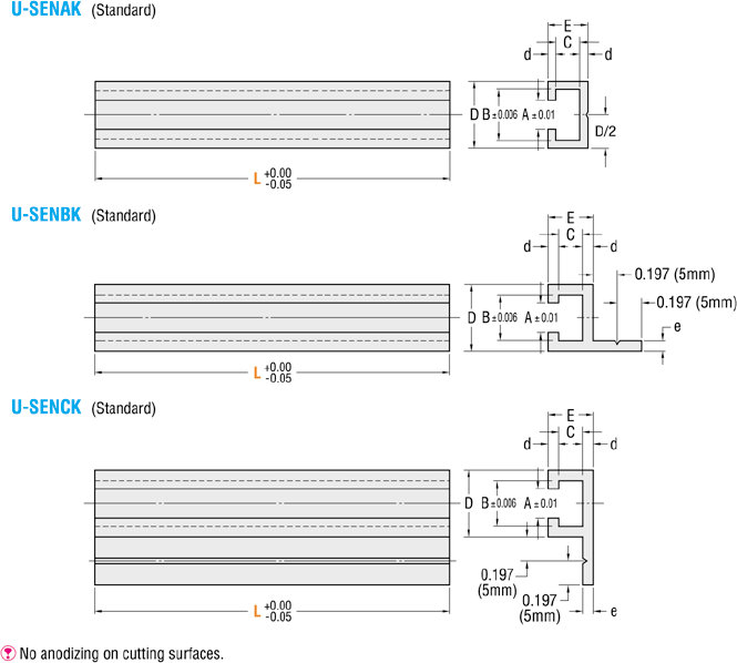 Sensor Rails - Standard (INCH):Related Image
