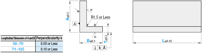 L-Shaped Angles / Outside Datum Fixed Type:Related Image