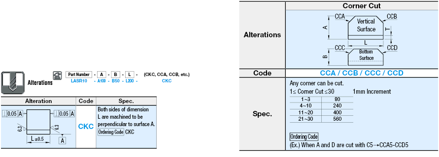 L-Shaped Angles -Mill Finished - Perpendicularity Datum Outside Rough- -Configurable-:Related Image