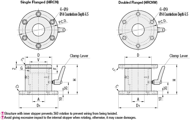 Rotary Connectors -Allowable Moment- -Ones Side Flanged / Both Sides Flanged-:Related Image