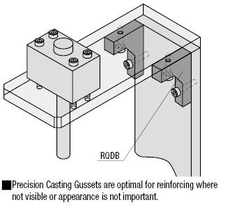 Economy Gussets -Precision Casting- -Through Hole- -Hole Position Fixed-:Related Image