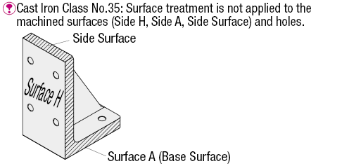 Angle Plates -Mounting Hole Selectable- -Hole Position Fixed-:Related Image
