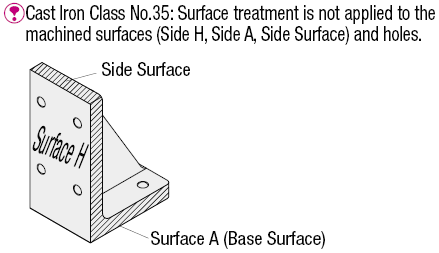 Angle Plates -Mounting Surface Tapped-  Mounting Hole Position Configurable-:Related Image