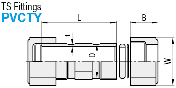 PVC Pipe Fittings - TS Fittings, Elastic Joint:Related Image