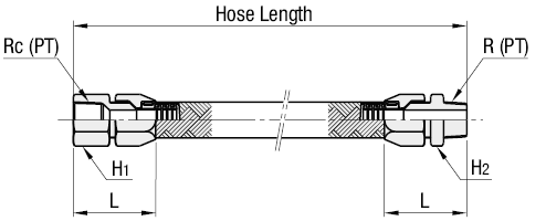 Flexible Hoses - Low Pressure Type, Non-welded:Related Image