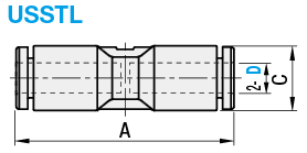 One-Touch Couplings - Union Straight:Related Image