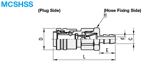 Air Couplers - Chemical Resistant, Socket, Tube Connector:Related Image
