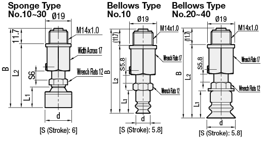 Vacuum Fittings - Sponge / Bellows, Direct Mount Spring Type, S-Shape:Related Image