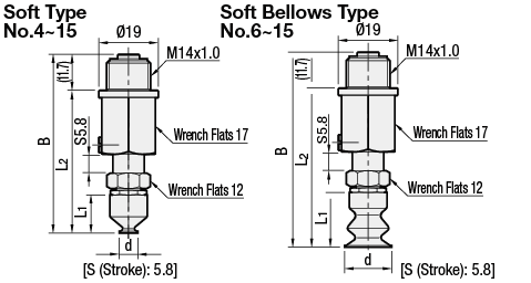 Vacuum Fittings - Soft / Soft Bellows, Direct Mount Spring Type, S-Shape:Related Image