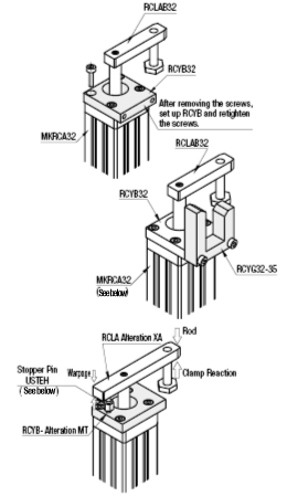 Rotary Clamp Cylinder Brackets - Square:Related Image