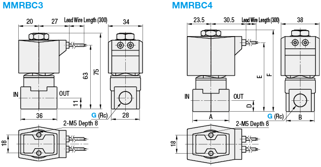 Solenoid Valves - Multilex Valve:Related Image