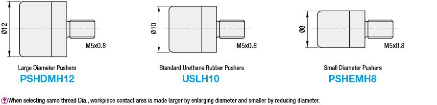 Pushers - Small Diameter, Polyurethane, Tapped:Related Image