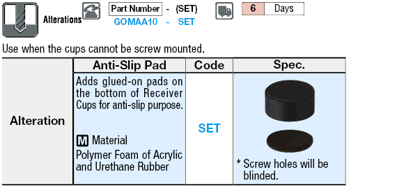 Rubber Feet Receiver Cups:Related Image