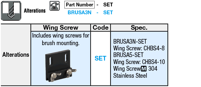 Attachment for Channel Brush:Related Image