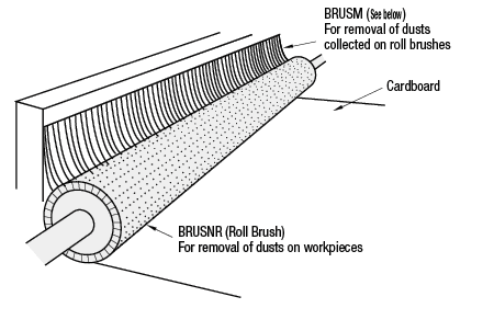 Roll Brush:Related Image