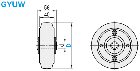 Replacement Wheels for Casters:Related Image